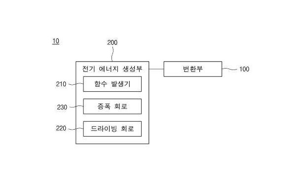 초음파 발생 장치 및 이의 제어 방법
