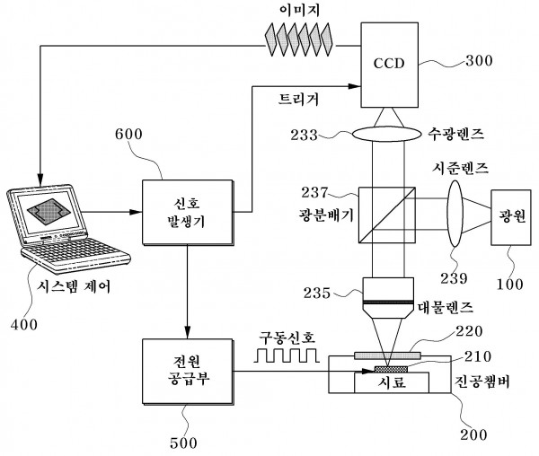 적외선 이미지 센서의 발열 분포 측정장치