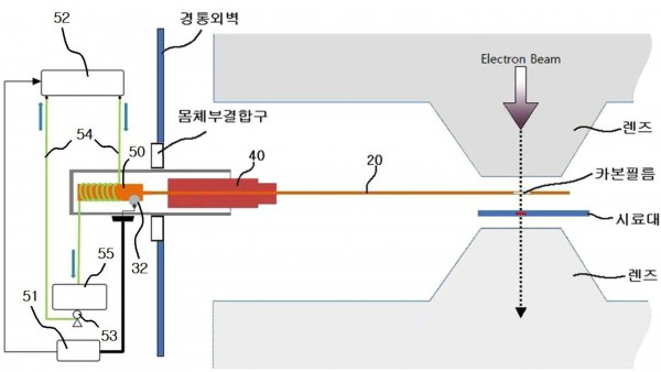 투과전자현미경상의 cryo 이미지의 대조비 향상을 위한 가열구조가 개선된 애퍼처