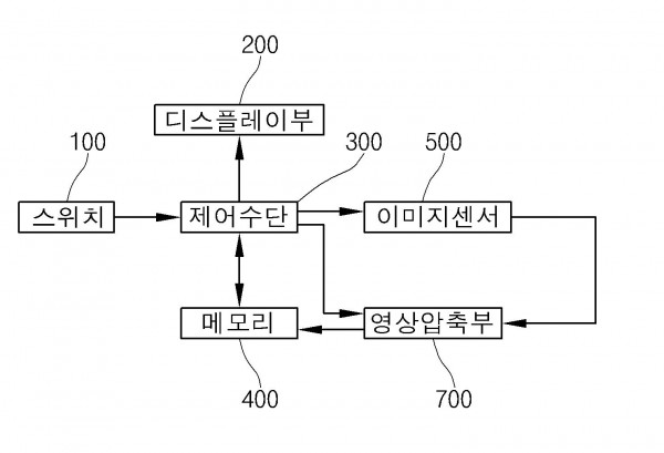 지질의 연대 및 지질 정보 해석 장치 및 그 방법