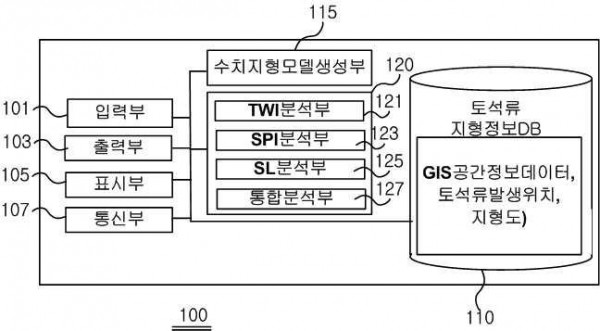 수치지형모델을 이용한 토석류 발생지역 예측장치 및 그 방법