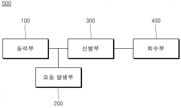 중광물 성분과 자성 광물 성분의 동시 선별이 가능한 비중 선별 장치