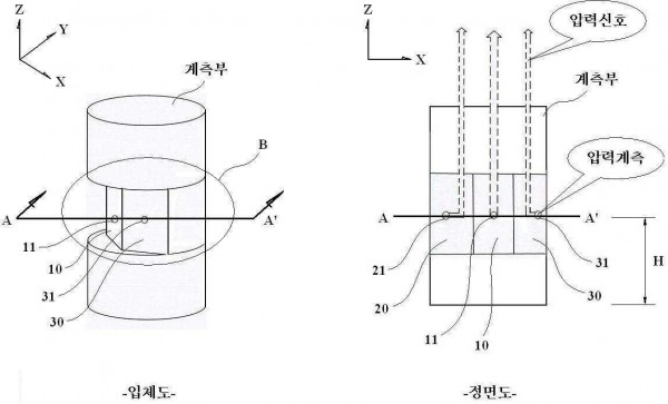 2차원 속도성분의 선별적 계측을 위한 3공 피토 튜브의 제작방법