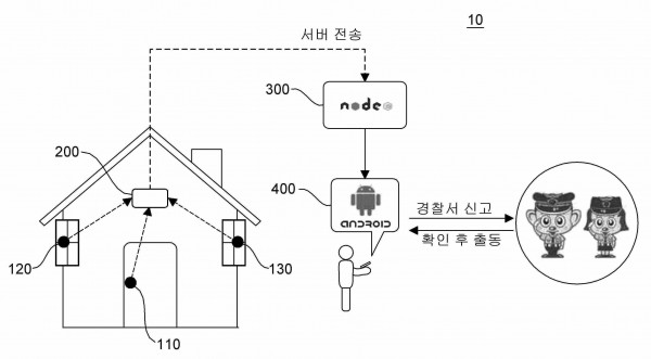 도어락 및 창문 파손 감지 장치