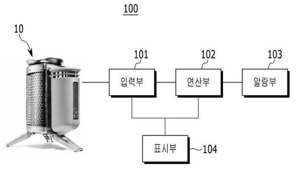 발전기의 실시간 송전 감시 시스템 및 방법