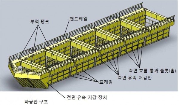 유속 저감형 배수로 양식장치
