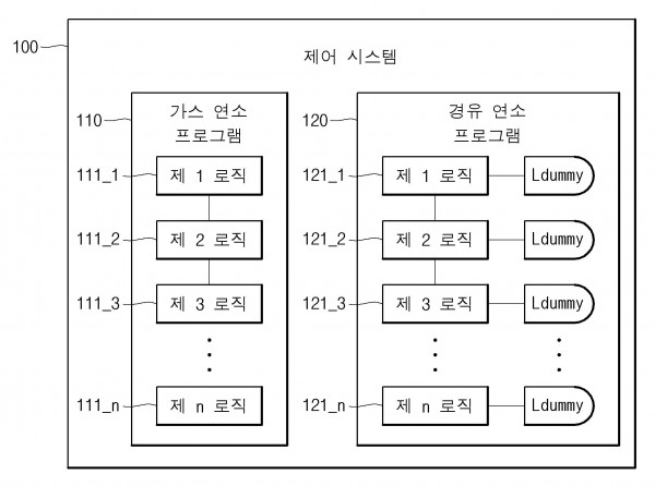 가스 및 경유 혼소 발전소의 제어 장치