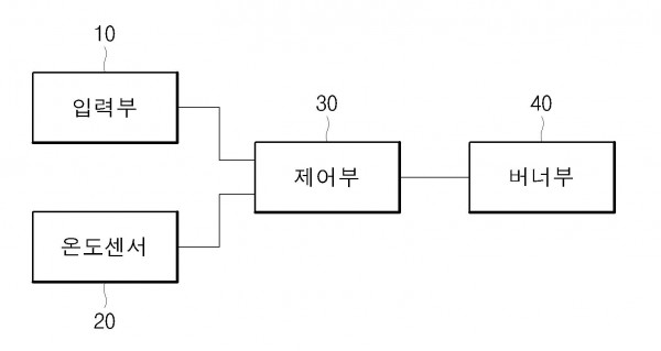 발전소의 미분기의 입구온도 제어장치 및 방법