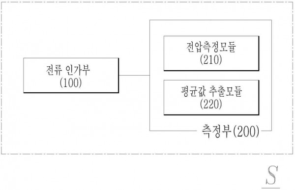 위험전압 측정 시스템