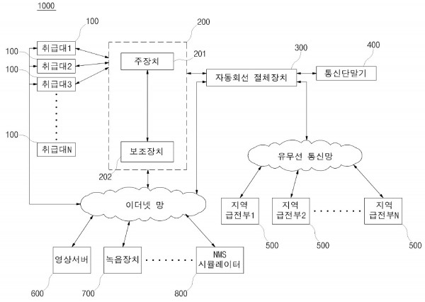 강제할입 제어 시스템 및 그 방법
