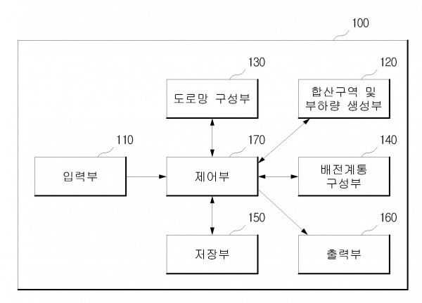 신도시 배전계통 구성 방법 및 장치