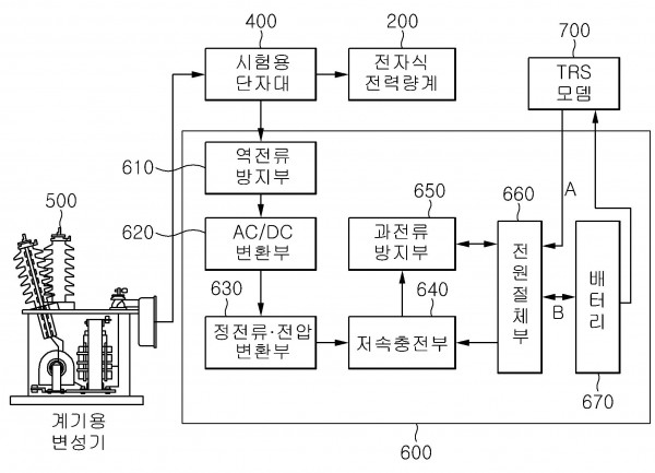계기용 변성기의 출력전력을 주파수공용통신 모뎀의 전원으로 이용하기 위한 장치 및 방법