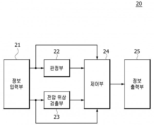 차단기 동기 투입 제어 장치 및 방법