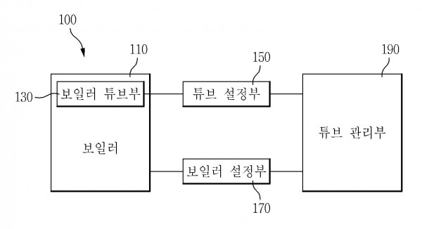 보일러 튜브 수명지도의 관리 시스템