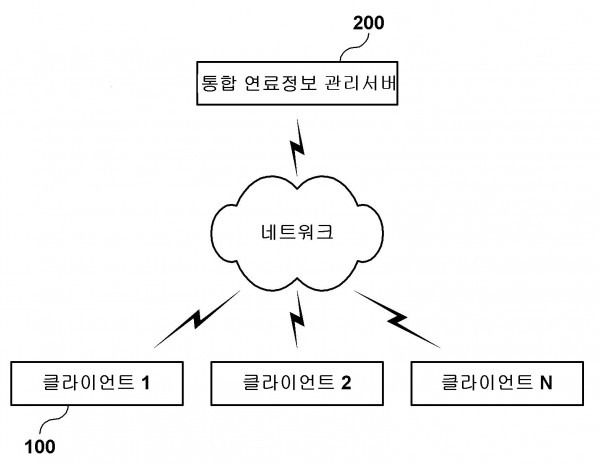 통합연료정보시스템