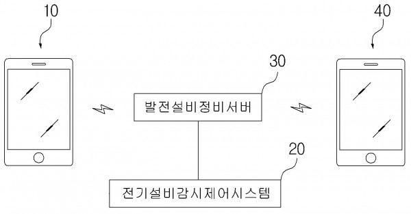 발전소설비의 안전정비시스템