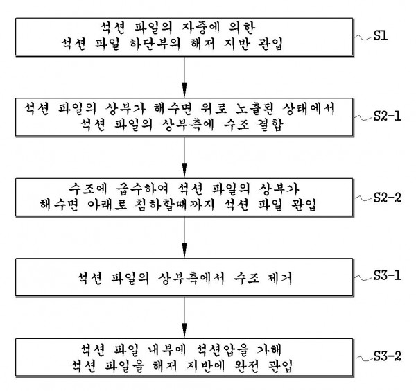 얕은 수심에서의 석션 파일의 관입 방법