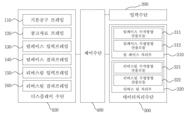 휴대용 축정렬 시스템 및 그 방법