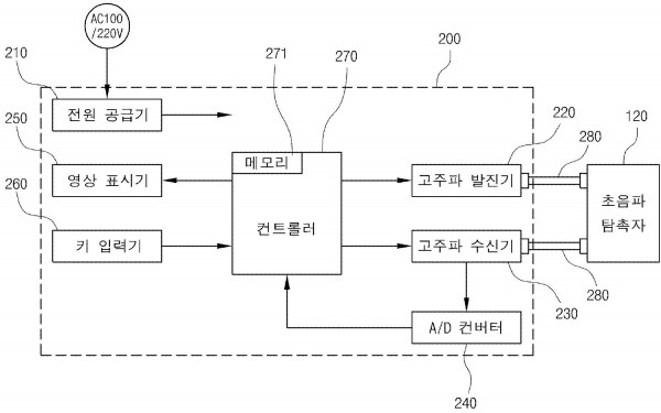 소켓 용접부의 체적 검사 장치