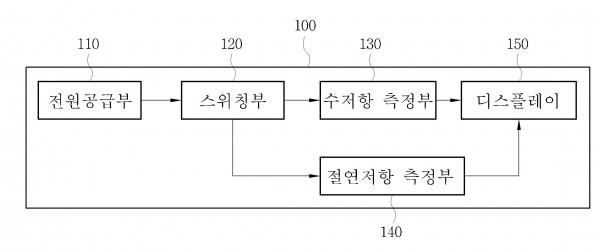 이중 모드 저항 측정 장치 및 측정 방법
