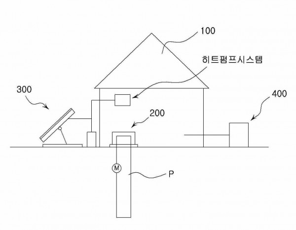 수소 및 신재생에너지를 이용한 스마트 팜