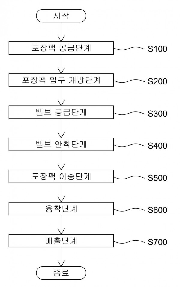 아로마밸브 융착 방법