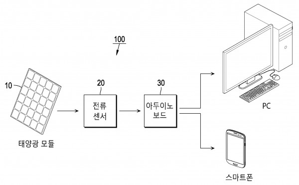태양광 발전시스템 및 그 진단방법