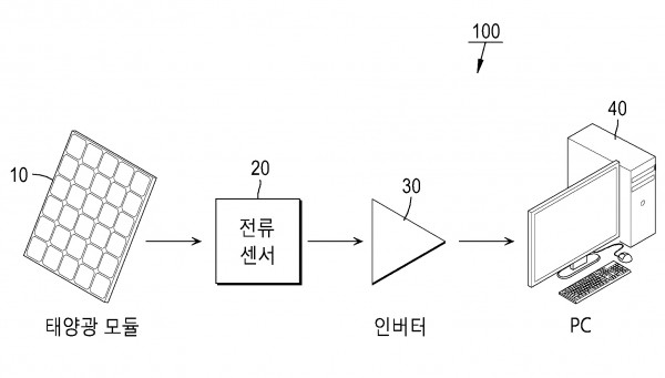 고장패널을 검출하기 위한 태양광 발전장치