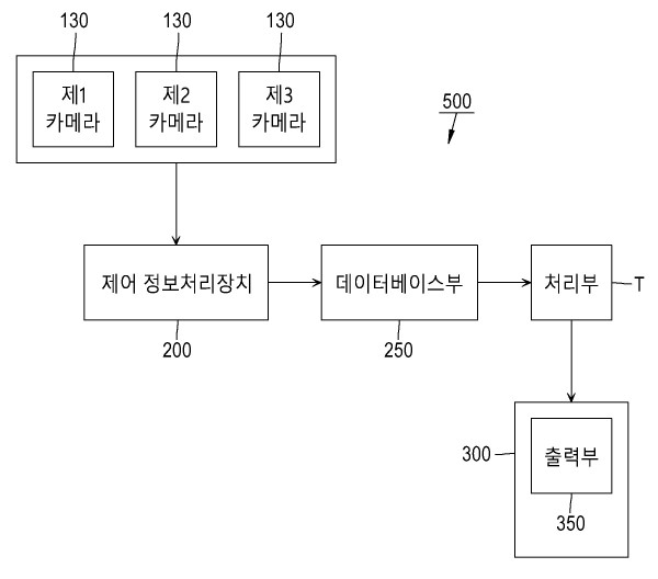 수중드론을 이용한 수중 탐사시스템