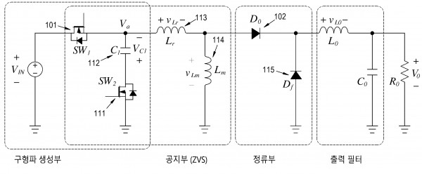 능동형 클램프 벅 컨버터
