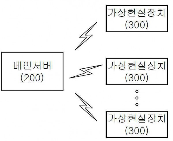 가상현실 기반의 투약간호 자율실습 장치