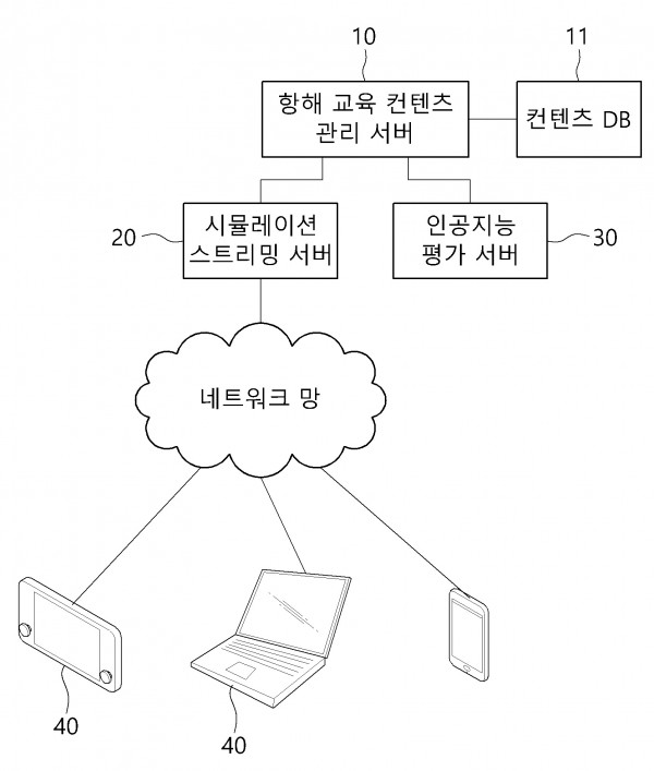 항해 시뮬레이션 제공시스템 및 방법