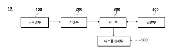 수생물 그림을 삽입가능한 디지털 아쿠아리움
