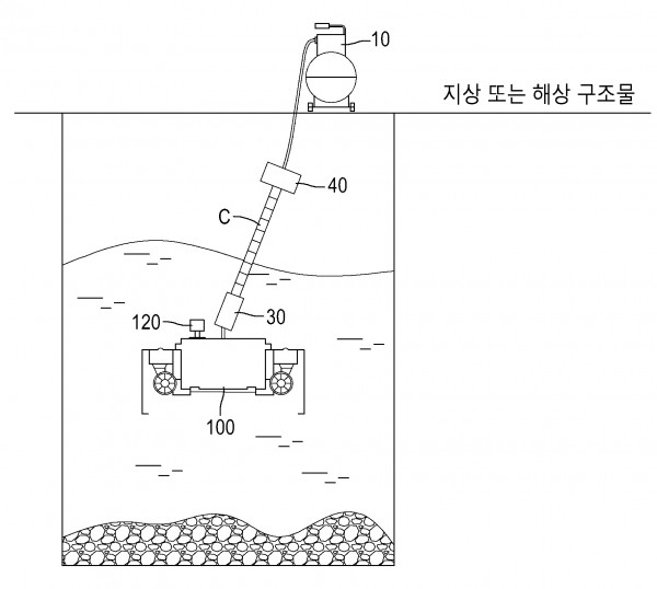 수중드론을 이용한 엄빌리컬 케이블 엉킴방지장치