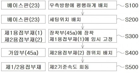 서모커플형 화재감지센서의 용접 방법