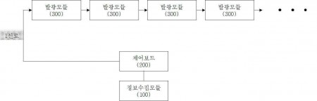 1선로 통신을 이용한 디스플레이 장치